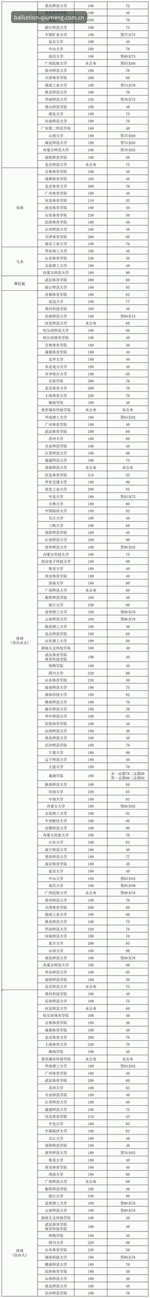 球盟会体育2025新版登录入口全面评测：从安装到实战的完整指南